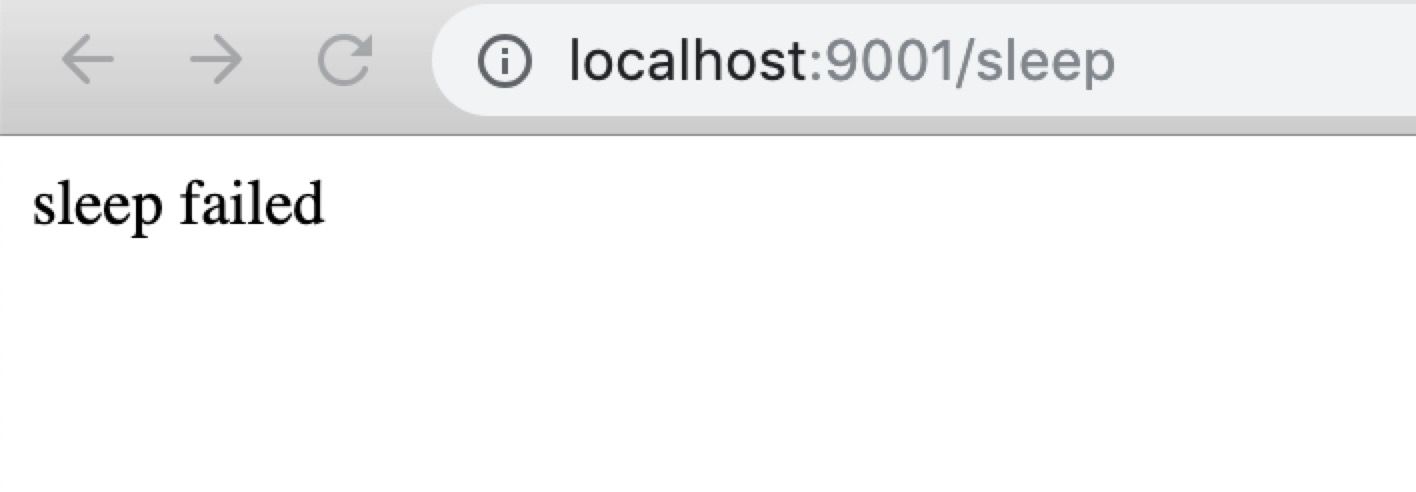 fallbacktest